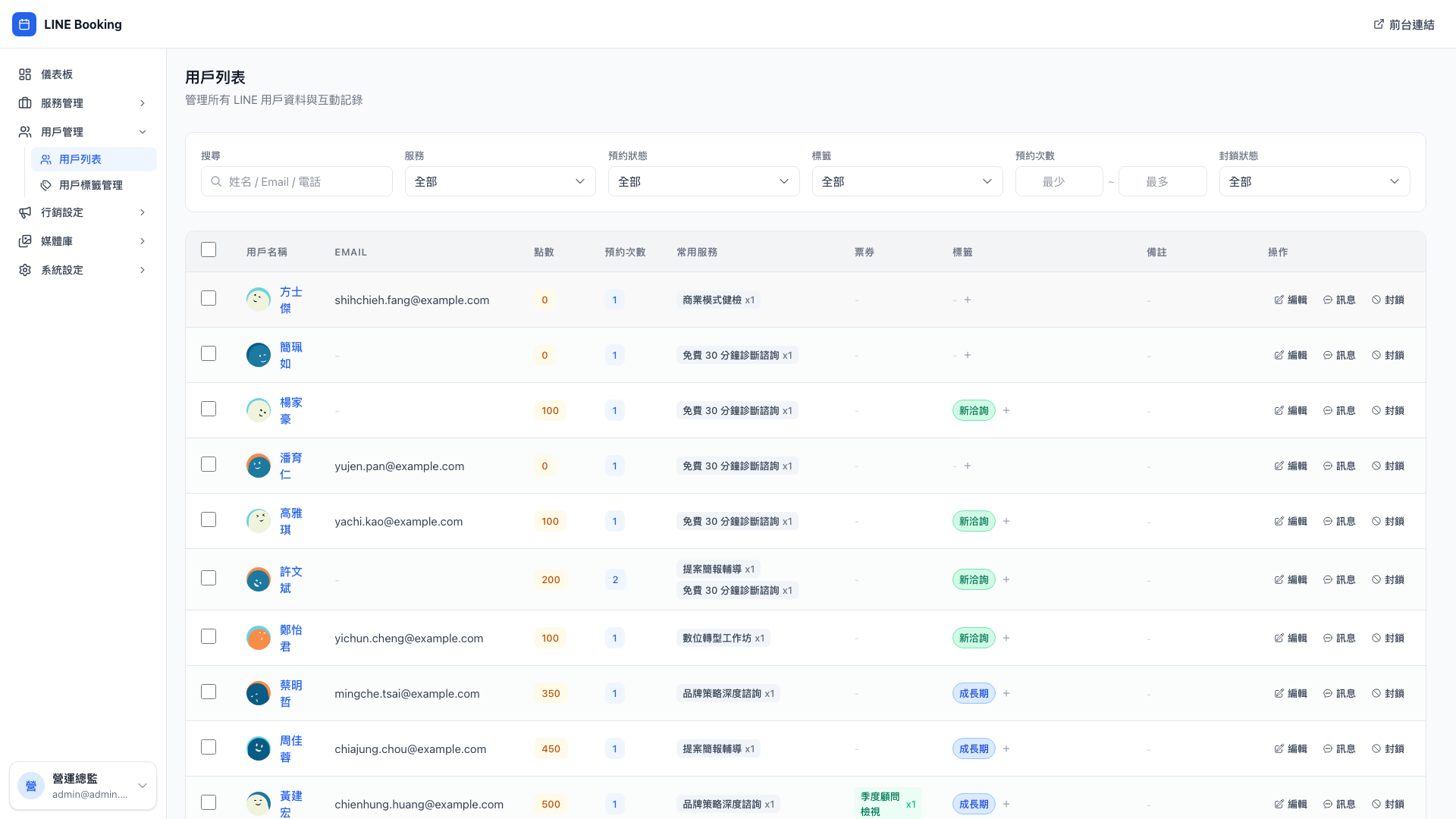 用戶詳情抽屜