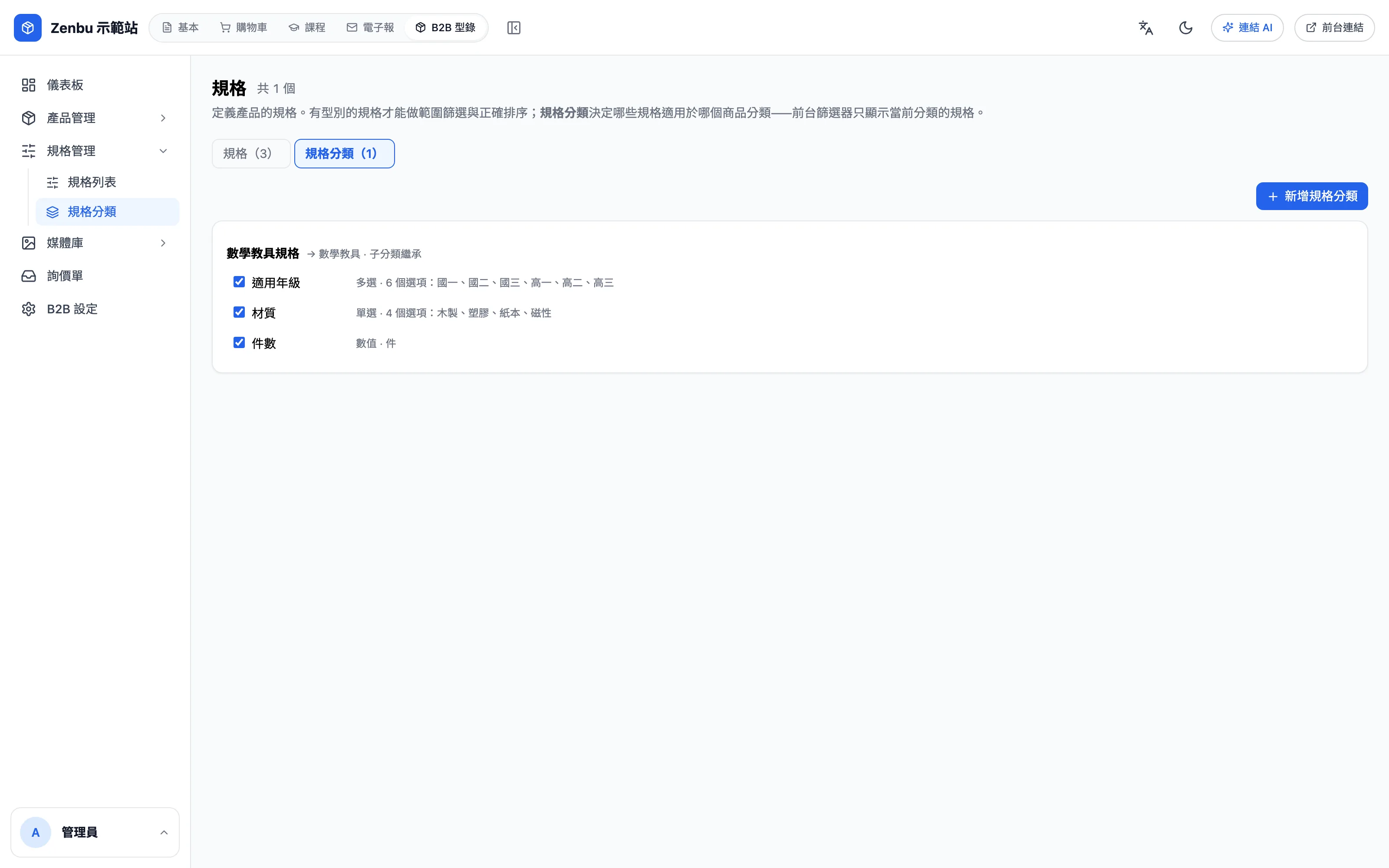 規格分類
