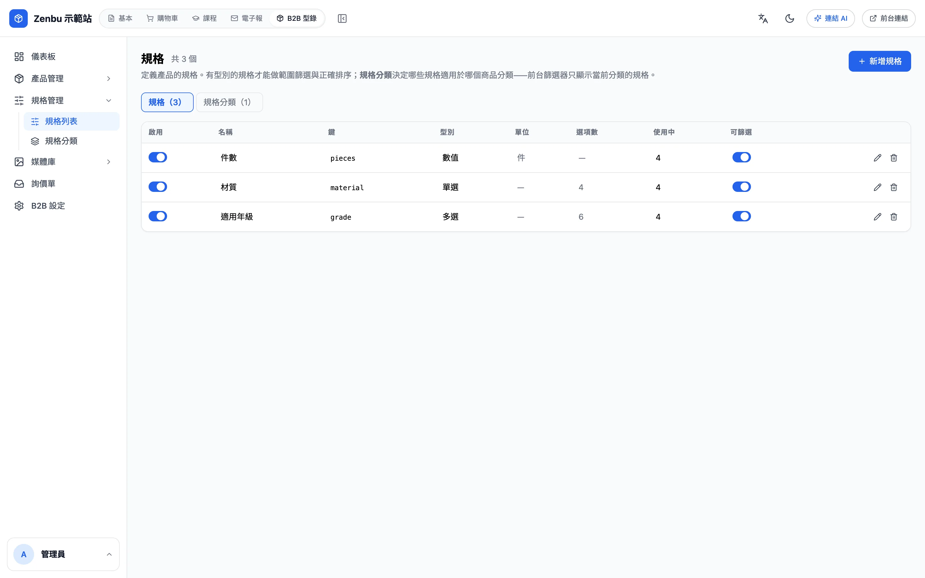 規格列表