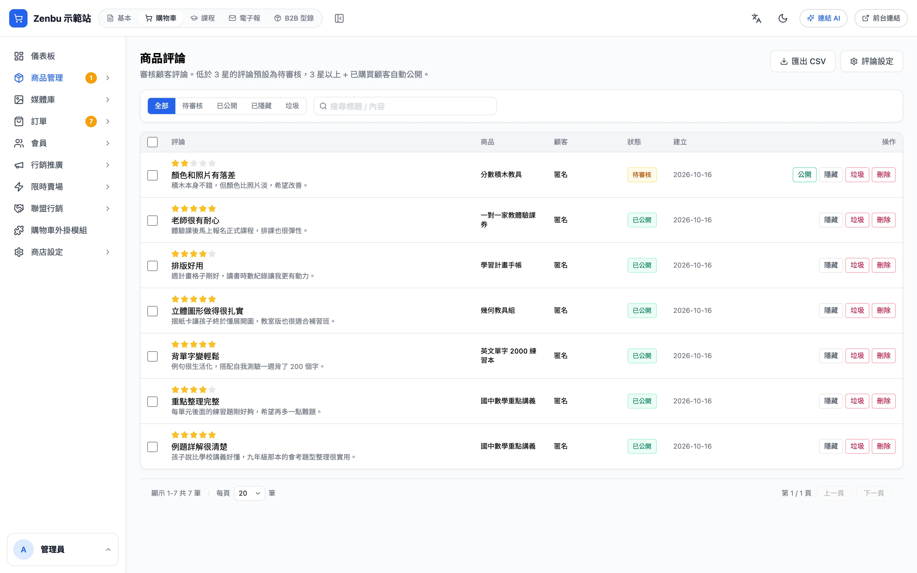 商品評論列表