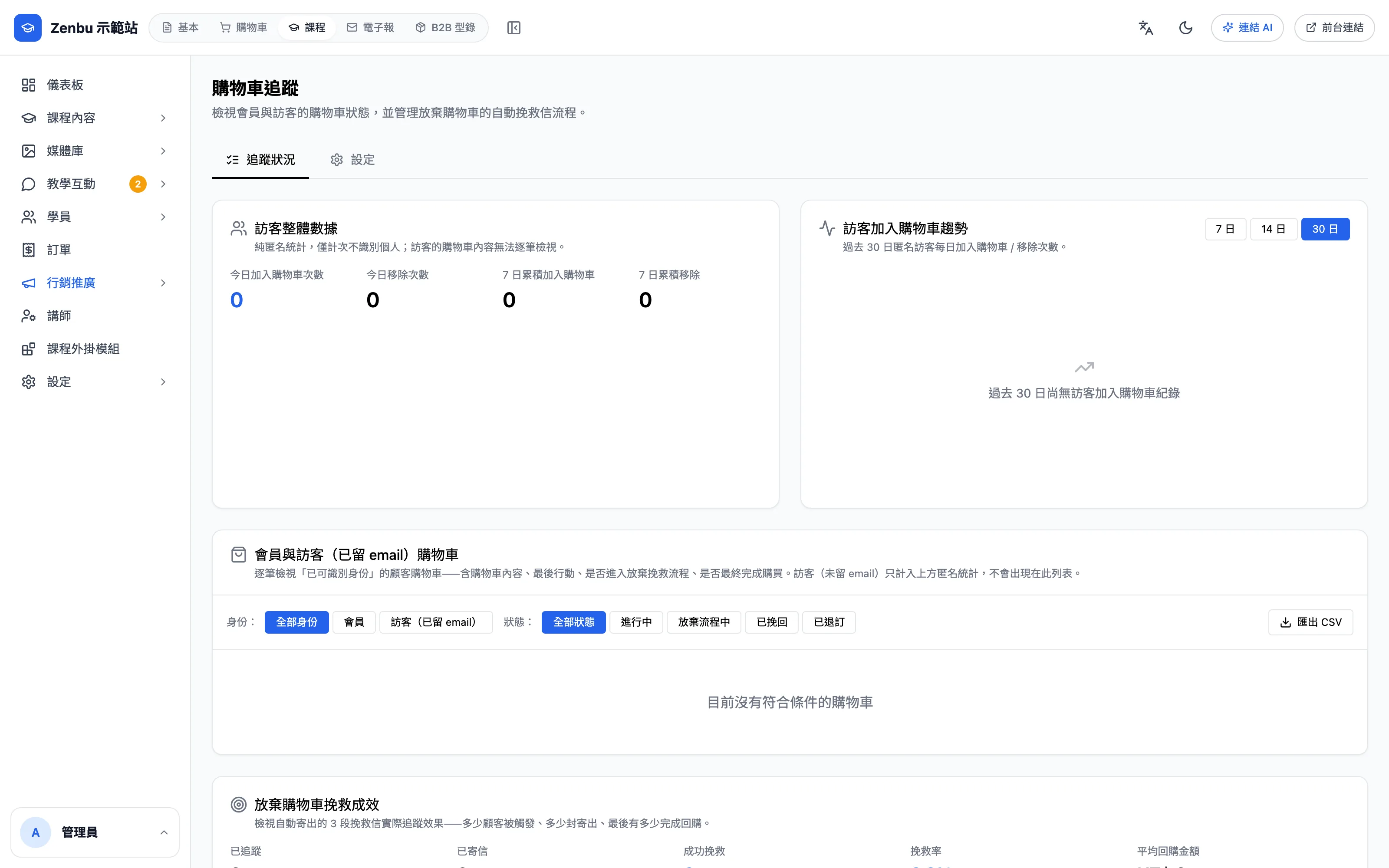 購物車追蹤