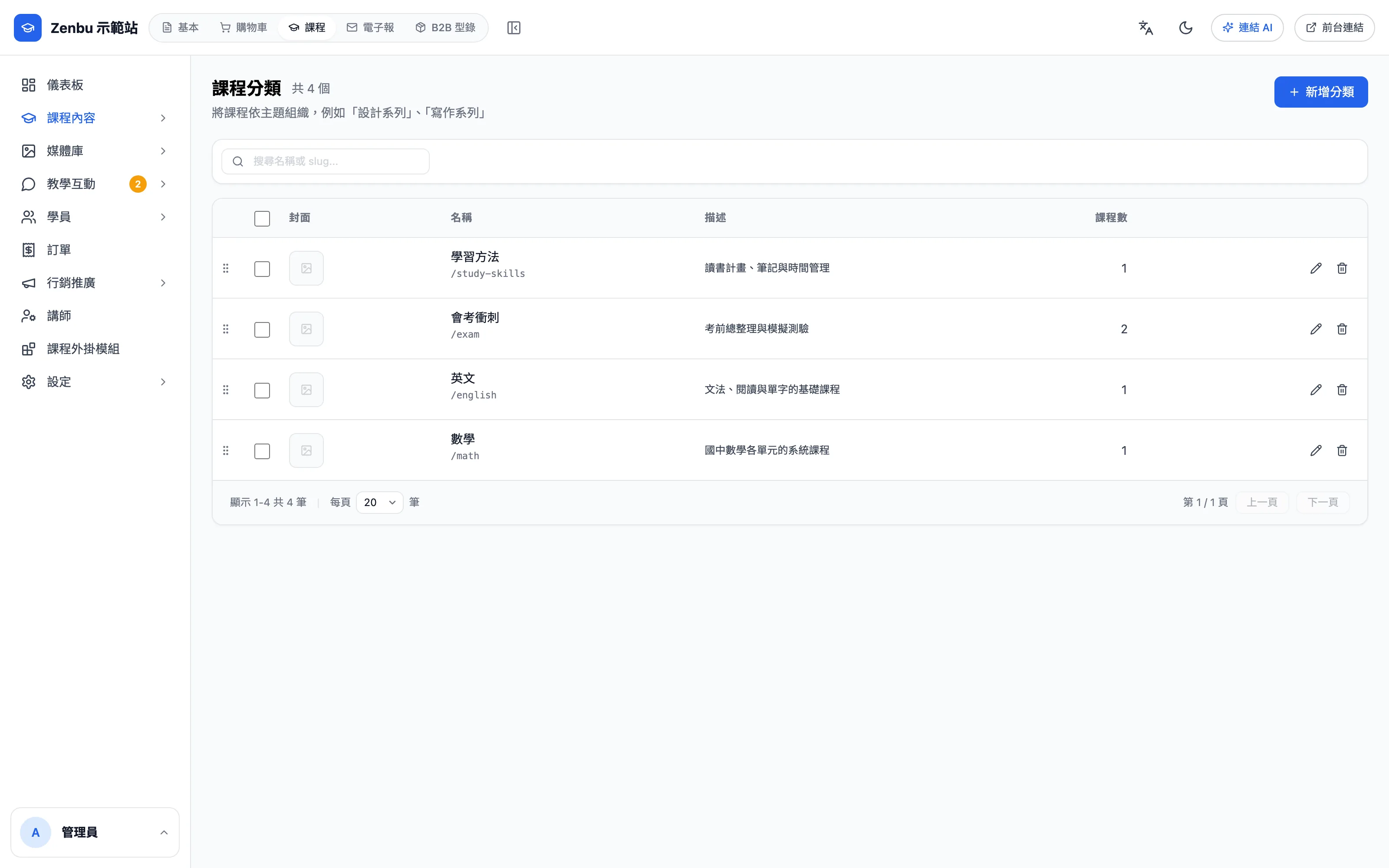 課程分類