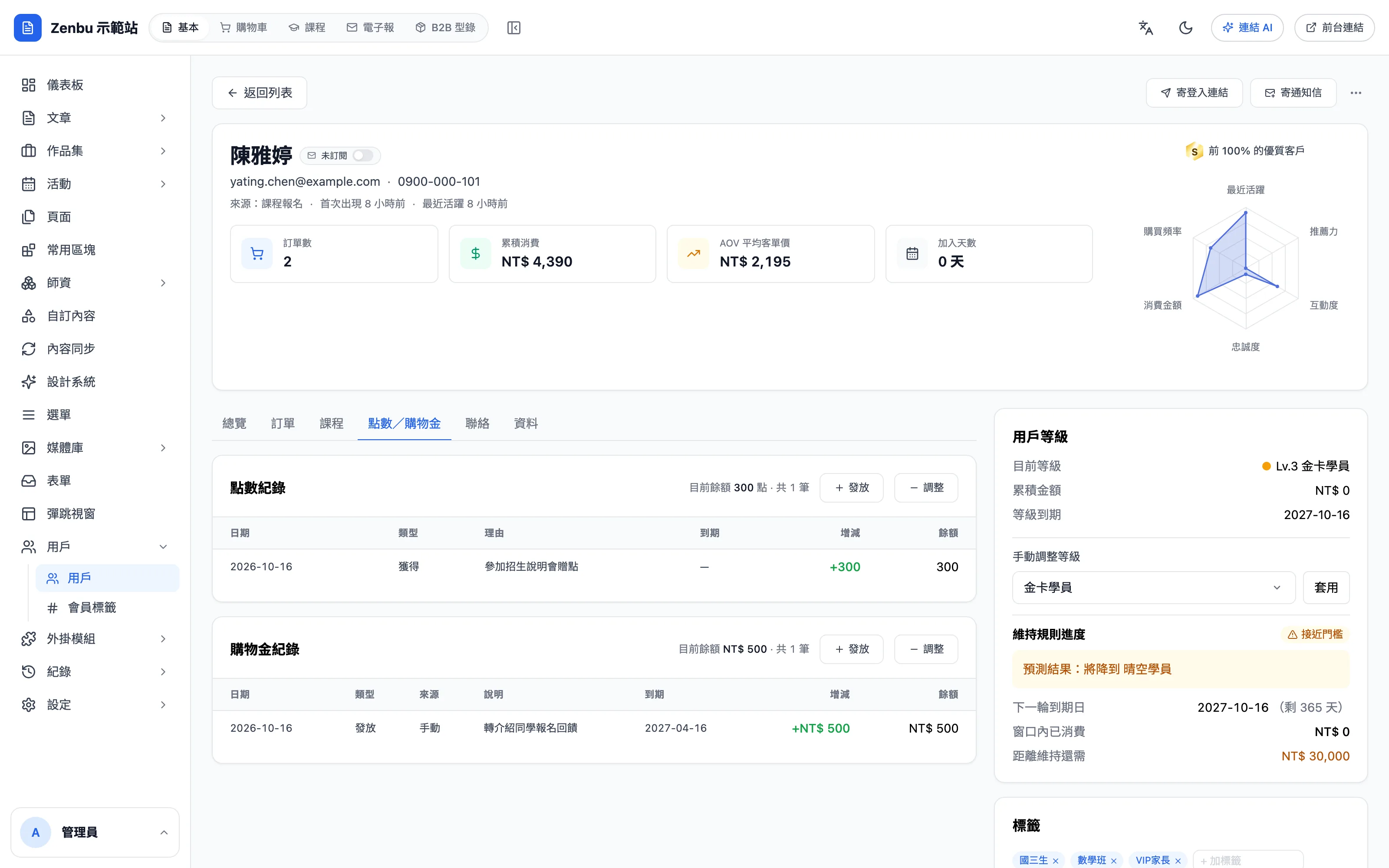 點數與購物金