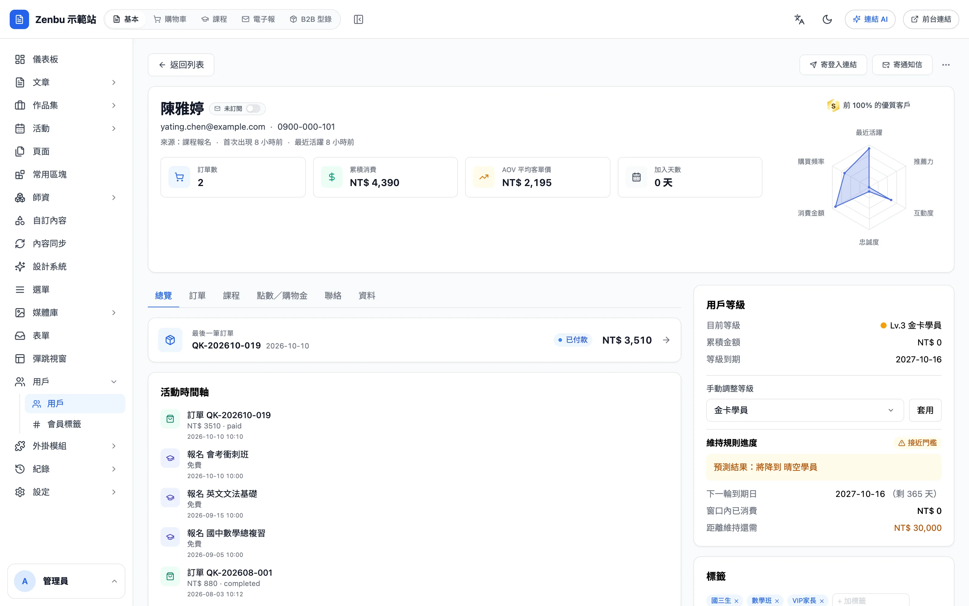 用戶詳情