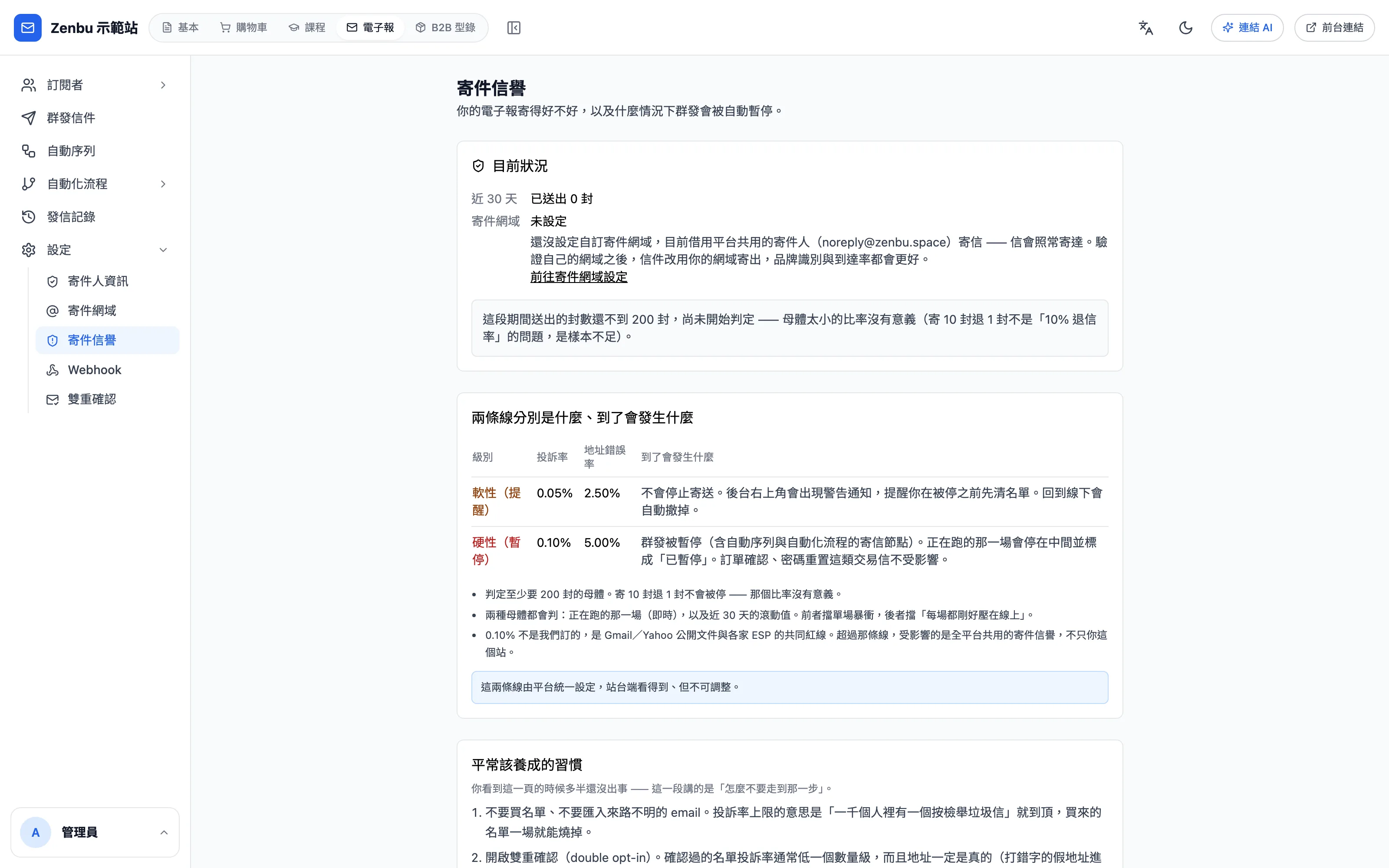 寄件信譽