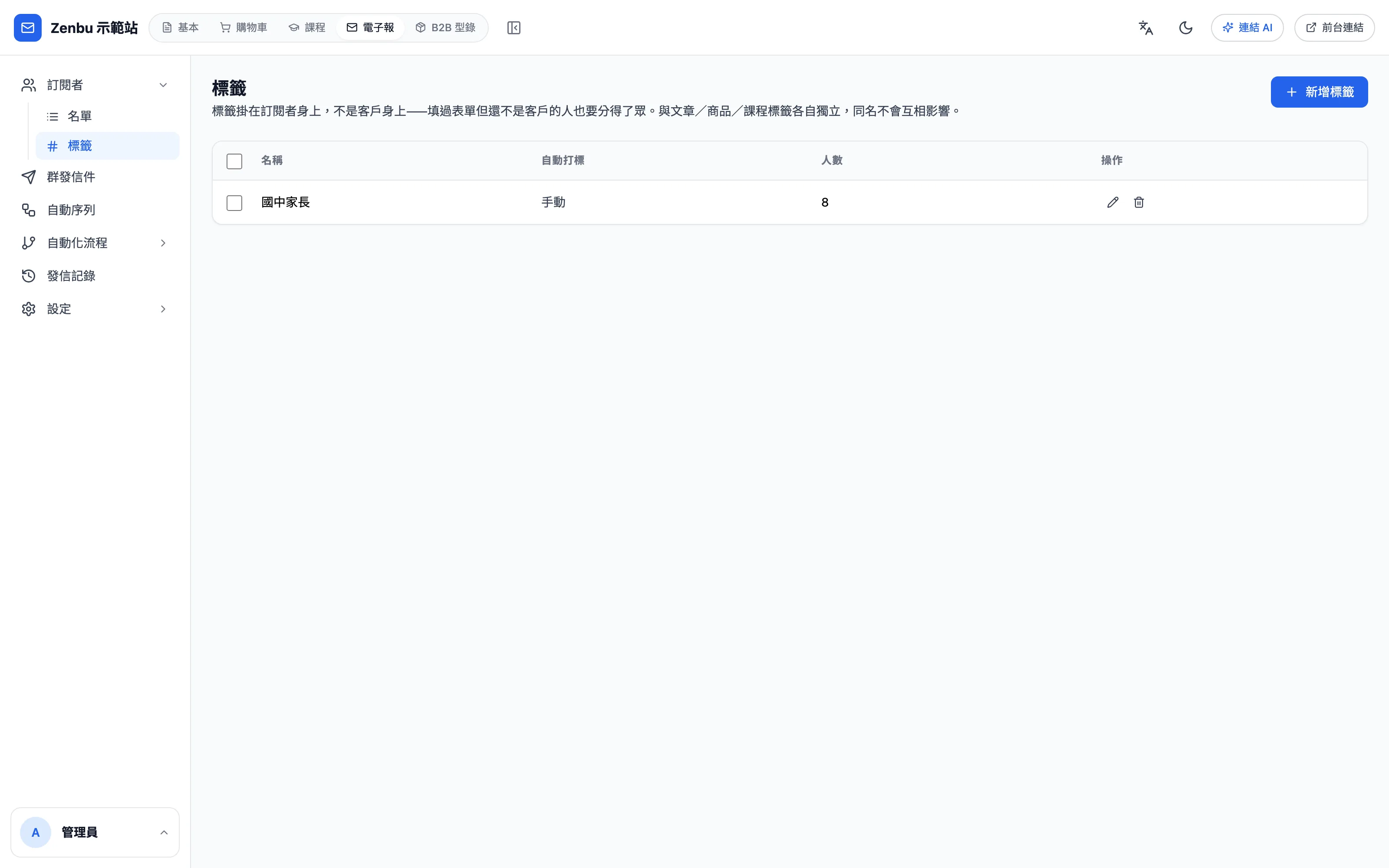 訂閱者標籤