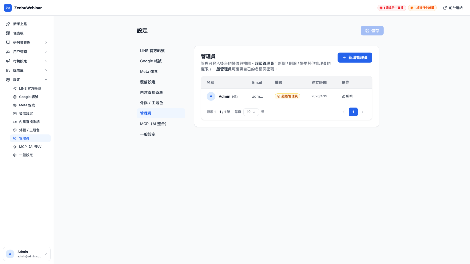 管理員列表